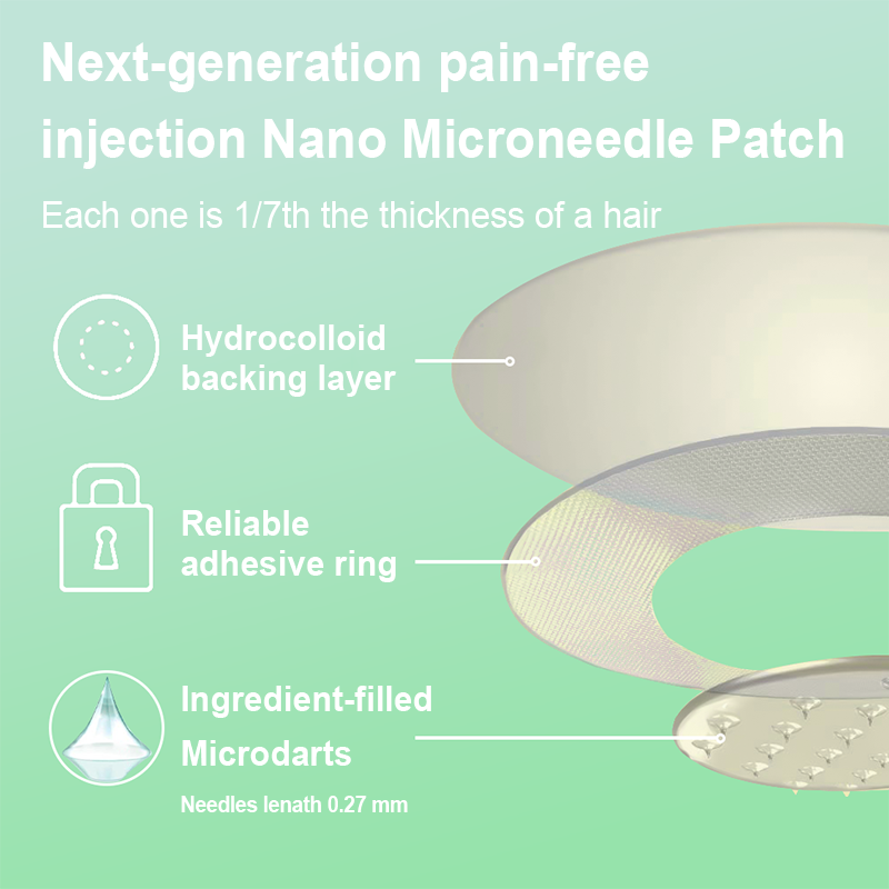 【Final Day🔥80% OFF】Blizkox™ Slim Patch | 24/7 Fat Burn | Zero Pain | Drop 20lbs Fast!