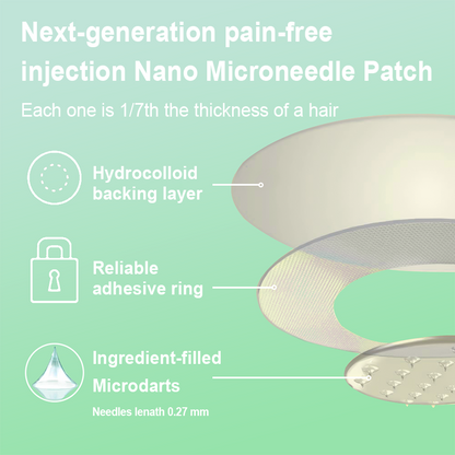 【Final Day🔥80% OFF】Blizkox™ Slim Patch | 24/7 Fat Burn | Zero Pain | Drop 20lbs Fast!